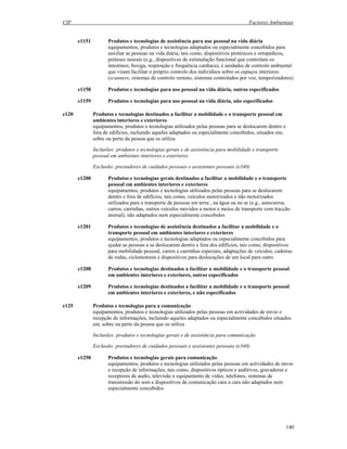 CIF Factores Ambientais
140
e1151 Produtos e tecnologias de assistência para uso pessoal na vida diária
equipamentos, produtos e tecnologias adaptados ou especialmente concebidos para
auxiliar as pessoas na vida diária, tais como, dispositivos protésicos e ortopédicos,
próteses neurais (e.g., dispositivos de estimulação funcional que controlam os
intestinos, bexiga, respiração e frequência cardíaca), e unidades de controlo ambiental
que visam facilitar o próprio controlo dos indivíduos sobre os espaços interiores
(scanners, sistemas de controlo remoto, sistemas controlados por voz, temporizadores)
e1158 Produtos e tecnologias para uso pessoal na vida diária, outros especificados
e1159 Produtos e tecnologias para uso pessoal na vida diária, não especificados
e120 Produtos e tecnologias destinados a facilitar a mobilidade e o transporte pessoal em
ambientes interiores e exteriores
equipamentos, produtos e tecnologias utilizados pelas pessoas para se deslocarem dentro e
fora de edifícios, incluindo aqueles adaptados ou especialmente concebidos, situados em,
sobre ou perto da pessoa que os utiliza
Inclusões: produtos e tecnologias gerais e de assistência para mobilidade e transporte
pessoal em ambientes interiores e exteriores
Exclusão: prestadores de cuidados pessoais e assistentes pessoais (e340)
e1200 Produtos e tecnologias gerais destinados a facilitar a mobilidade e o transporte
pessoal em ambientes interiores e exteriores
equipamentos, produtos e tecnologias utilizados pelas pessoas para se deslocarem
dentro e fora de edifícios, tais como, veículos motorizados e não motorizados
utilizados para o transporte de pessoas em terra , na água ou no ar (e.g., autocarros,
carros, carrinhas, outros veículos movidos a motor e meios de transporte com tracção
animal), não adaptados nem especialmente concebidos
e1201 Produtos e tecnologias de assistência destinados a facilitar a mobilidade e o
transporte pessoal em ambientes interiores e exteriores
equipamentos, produtos e tecnologias adaptados ou especialmente concebidos para
ajudar as pessoas a se deslocarem dentro e fora dos edifícios, tais como, dispositivos
para mobilidade pessoal, carros e carrinhas especiais, adaptações de veículos, cadeiras
de rodas, ciclomotores e dispositivos para deslocações de um local para outro
e1208 Produtos e tecnologias destinados a facilitar a mobilidade e o transporte pessoal
em ambientes interiores e exteriores, outros especificados
e1209 Produtos e tecnologias destinados a facilitar a mobilidade e o transporte pessoal
em ambientes interiores e exteriores, e não especificados
e125 Produtos e tecnologias para a comunicação
equipamentos, produtos e tecnologias utilizados pelas pessoas em actividades de envio e
recepção de informações, incluindo aqueles adaptados ou especialmente concebidos situados
em, sobre ou perto da pessoa que os utiliza
Inclusões: produtos e tecnologias gerais e de assistência para comunicação
Exclusão: prestadores de cuidados pessoais e assistentes pessoais (e340)
e1250 Produtos e tecnologias gerais para comunicação
equipamentos, produtos e tecnologias utilizados pelas pessoas em actividades de envio
e recepção de informações, tais como, dispositivos ópticos e auditivos, gravadores e
receptores de audio, televisão e equipamento de vídeo, telefones, sistemas de
transmissão do som e dispositivos de comunicação cara a cara não adaptados nem
especialmente concebidos
 