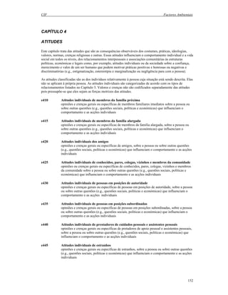 CIF Factores Ambientais
152
CAPÍTULO 4
ATITUDES
Este capítulo trata das atitudes que são as consequências observáveis dos costumes, práticas, ideologias,
valores, normas, crenças religiosas e outras. Essas atitudes influenciam o comportamento individual e a vida
social em todos os níveis, dos relacionamentos interpessoais e associações comunitárias às estruturas
políticas, económicas e legais como, por exemplo, atitudes individuais ou da sociedade sobre a confiança,
merecimento e valor de um ser humano que podem motivar práticas positivas e honrosas ou negativas e
discriminatórias (e.g., estigmatização, estereotipia e marginalização ou negligência para com a pessoa).
As atitudes classificadas são as dos indivíduos relativamente à pessoa cuja situação está sendo descrita. Elas
não se aplicam à própria pessoa. As atitudes individuais são categorizadas de acordo com os tipos de
relacionamentos listados no Capítulo 3. Valores e crenças não são codificados separadamente das atitudes
pois pressupõe-se que eles sejam as forças motrizes das atitudes.
e410 Atitudes individuais de membros da família próxima
opiniões e crenças gerais ou específicas de membros familiares imediatos sobre a pessoa ou
sobre outras questões (e.g., questões sociais, políticas e económicas) que influenciam o
comportamento e as acções individuais
e415 Atitudes individuais de membros da família alargada
opiniões e crenças gerais ou específicas de membros da família alargada, sobre a pessoa ou
sobre outras questões (e.g., questões sociais, políticas e económicas) que influenciam o
comportamento e as acções individuais
e420 Atitudes individuais dos amigos
opiniões e crenças gerais ou específicas de amigos, sobre a pessoa ou sobre outras questões
(e.g., questões sociais, políticas e económicas) que influenciam o comportamento e as acções
individuais
e425 Atitudes individuais de conhecidos, pares, colegas, vizinhos e membros da comunidade
opiniões ou crenças gerais ou específicas de conhecidos, pares, colegas, vizinhos e membros
da comunidade sobre a pessoa ou sobre outras questões (e.g., questões sociais, políticas e
económicas) que influenciam o comportamento e as acções individuais
e430 Atitudes individuais de pessoas em posições de autoridade
opiniões e crenças gerais ou específicas de pessoas em posições de autoridade, sobre a pessoa
ou sobre outras questões (e.g., questões sociais, políticas e económicas) que influenciam o
comportamento e as acções individuais
e435 Atitudes individuais de pessoas em posições subordinadas
opiniões e crenças gerais ou específicas de pessoas em posições subordinadas, sobre a pessoa
ou sobre outras questões (e.g., questões sociais, políticas e económicas) que influenciam o
comportamento e as acções individuais
e440 Atitudes individuais de prestadores de cuidados pessoais e assistentes pessoais
opiniões e crenças gerais ou específicas de pretadores de apoio pessoal e assistentes pessoais,
sobre a pessoa ou sobre outras questões (e.g., questões sociais, políticas e económicas) que
influenciam o comportamento e as acções individuais
e445 Atitudes individuais de estranhos
opiniões e crenças gerais ou específicas de estranhos, sobre a pessoa ou sobre outras questões
(e.g., questões sociais, políticas e económicas) que influenciam o comportamento e as acções
individuais
 