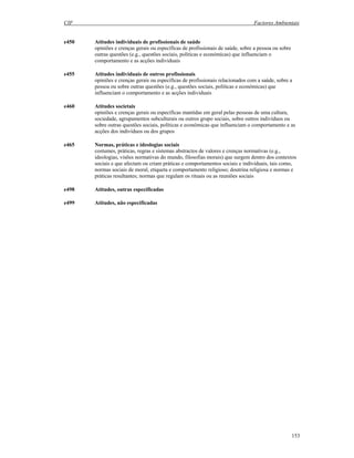 CIF Factores Ambientais
153
e450 Atitudes individuais de profissionais de saúde
opiniões e crenças gerais ou específicas de profissionais de saúde, sobre a pessoa ou sobre
outras questões (e.g., questões sociais, políticas e económicas) que influenciam o
comportamento e as acções individuais
e455 Atitudes individuais de outros profissionais
opiniões e crenças gerais ou específicas de profissionais relacionados com a saúde, sobre a
pessoa ou sobre outras questões (e.g., questões sociais, políticas e económicas) que
influenciam o comportamento e as acções individuais
e460 Atitudes societais
opiniões e crenças gerais ou específicas mantidas em geral pelas pessoas de uma cultura,
sociedade, agrupamentos subculturais ou outros grupo sociais, sobre outros indivíduos ou
sobre outras questões sociais, políticas e económicas que influenciam o comportamento e as
acções dos indivíduos ou dos grupos
e465 Normas, práticas e ideologias sociais
costumes, práticas, regras e sistemas abstractos de valores e crenças normativas (e.g.,
ideologias, visões normativas do mundo, filosofias morais) que surgem dentro dos contextos
sociais e que afectam ou criam práticas e comportamentos sociais e individuais, tais como,
normas sociais de moral, etiqueta e comportamento religioso; doutrina religiosa e normas e
práticas resultantes; normas que regulam os rituais ou as reuniões sociais
e498 Atitudes, outras especificadas
e499 Atitudes, não especificadas
 