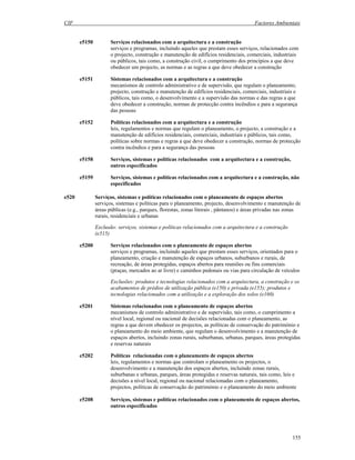 CIF Factores Ambientais
155
e5150 Serviços relacionados com a arquitectura e a construção
serviços e programas, incluindo aqueles que prestam esses serviços, relacionados com
o projecto, construção e manutenção de edifícios residenciais, comerciais, industriais
ou públicos, tais como, a construção civil, o cumprimento dos princípios a que deve
obedecer um projecto, as normas e as regras a que deve obedecer a construção
e5151 Sistemas relacionados com a arquitectura e a construção
mecanismos de controlo administrativo e de supervisão, que regulam o planeamento,
projecto, construção e manutenção de edifícios residenciais, comerciais, industriais e
públicos, tais como, o desenvolvimento e a supervisão das normas e das regras a que
deve obedecer a construção, normas de protecção contra incêndios e para a segurança
das pessoas
e5152 Políticas relacionados com a arquitectura e a construção
leis, regulamentos e normas que regulam o planeamento, o projecto, a construção e a
manutenção de edifícios residenciais, comerciais, industriais e públicos, tais como,
políticas sobre normas e regras a que deve obedecer a construção, normas de protecção
contra incêndios e para a segurança das pessoas
e5158 Serviços, sistemas e políticas relacionados com a arquitectura e a construção,
outros especificados
e5159 Serviços, sistemas e políticas relacionados com a arquitectura e a construção, não
especificados
e520 Serviços, sistemas e políticas relacionados com o planeamento de espaços abertos
serviços, sistemas e políticas para o planeamento, projecto, desenvolvimento e manutenção de
áreas públicas (e.g., parques, florestas, zonas litorais , pântanos) e áreas privadas nas zonas
rurais, residenciais e urbanas
Exclusão: serviços, sistemas e políticas relacionados com a arquitectura e a construção
(e515)
e5200 Serviços relacionados com o planeamento de espaços abertos
serviços e programas, incluindo aqueles que prestam esses serviços, orientados para o
planeamento, criação e manutenção de espaços urbanos, suburbanos e rurais, de
recreação, de áreas protegidas, espaços abertos para reuniões ou fins comerciais
(praças, mercados ao ar livre) e caminhos pedonais ou vias para circulação de veículos
Exclusões: produtos e tecnologias relacionados com a arquitectura, a construção e os
acabamentos de prédios de utilização pública (e150) e privada (e155); produtos e
tecnologias relacionados com a utilização e a exploração dos solos (e160)
e5201 Sistemas relacionados com o planeamento de espaços abertos
mecanismos de controlo administrativo e de supervisão, tais como, o cumprimento a
nível local, regional ou nacional de decisões relacionadas com o planeamento, as
regras a que devem obedecer os projectos, as políticas de conservação do património e
o planeamento do meio ambiente, que regulam o desenvolvimento e a manutenção de
espaços abertos, incluindo zonas rurais, suburbanas, urbanas, parques, áreas protegidas
e reservas naturais
e5202 Políticas relacionadas com o planeamento de espaços abertos
leis, regulamentos e normas que controlam o planeamento os projectos, o
desenvolvimento e a manutenção dos espaços abertos, incluindo zonas rurais,
suburbanas e urbanas, parques, áreas protegidas e reservas naturais, tais como, leis e
decisões a nível local, regional ou nacional relacionadas com o planeamento,
projectos, políticas de conservação do património e o planeamento do meio ambiente
e5208 Serviços, sistemas e políticas relacionados com o planeamento de espaços abertos,
outros especificados
 