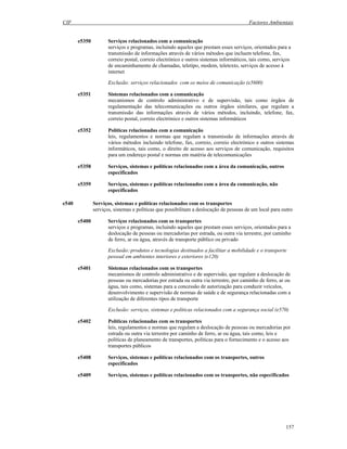 CIF Factores Ambientais
157
e5350 Serviços relacionados com a comunicação
serviços e programas, incluindo aqueles que prestam esses serviços, orientados para a
transmissão de informações através de vários métodos que incluem telefone, fax,
correio postal, correio electrónico e outros sistemas informáticos, tais como, serviços
de encaminhamento de chamadas, teletipo, modem, teletexto, serviços de acesso à
internet
Exclusão: serviços relacionados com os meios de comunicação (e5600)
e5351 Sistemas relacionados com a comunicação
mecanismos de controlo administrativo e de supervisão, tais como órgãos de
regulamentação das telecomunicações ou outros órgãos similares, que regulam a
transmissão das informações através de vários métodos, incluindo, telefone, fax,
correio postal, correio electrónico e outros sistemas informáticos
e5352 Políticas relacionadas com a comunicação
leis, regulamentos e normas que regulam a transmissão de informações através de
vários métodos incluindo telefone, fax, correio, correio electrónico e outros sistemas
informáticos, tais como, o direito de acesso aos serviços de comunicação, requisitos
para um endereço postal e normas em matéria de telecomunicações
e5358 Serviços, sistemas e políticas relacionados com a área da comunicação, outros
especificados
e5359 Serviços, sistemas e políticas relacionados com a área da comunicação, não
especificados
e540 Serviços, sistemas e políticas relacionados com os transportes
serviços, sistemas e políticas que possibilitam a deslocação de pessoas de um local para outro
e5400 Serviços relacionados com os transportes
serviços e programas, incluindo aqueles que prestam esses serviços, orientados para a
deslocação de pessoas ou mercadorias por estrada, ou outra via terrestre, por caminho
de ferro, ar ou água, através de transporte público ou privado
Exclusão: produtos e tecnologias destinados a facilitar a mobilidade e o transporte
pessoal em ambientes interiores e exteriores (e120)
e5401 Sistemas relacionados com os transportes
mecanismos de controlo administrativo e de supervisão, que regulam a deslocação de
pessoas ou mercadorias por estrada ou outra via terrestre, por caminho de ferro, ar ou
água, tais como, sistemas para a concessão de autorização para conduzir veículos,
desenvolvimento e supervisão de normas de saúde e de segurança relacionadas com a
utilização de diferentes tipos de transporte
Exclusão: serviços, sistemas e políticas relacionados com a segurança social (e570)
e5402 Políticas relacionadas com os transportes
leis, regulamentos e normas que regulam a deslocação de pessoas ou mercadorias por
estrada ou outra via terrestre por caminho de ferro, ar ou água, tais como, leis e
políticas de planeamento de transportes, políticas para o fornecimento e o acesso aos
transportes públicos
e5408 Serviços, sistemas e políticas relacionados com os transportes, outros
especificados
e5409 Serviços, sistemas e políticas relacionados com os transportes, não especificados
 