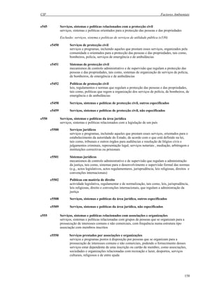 CIF Factores Ambientais
158
e545 Serviços, sistemas e políticas relacionados com a protecção civil
serviços, sistemas e políticas orientados para a protecção das pessoas e das propriedades
Exclusão: serviços, sistema e políticas de serviços de utilidade pública (e530)
e5450 Serviços de protecção civil
serviços e programas, incluindo aqueles que prestam esses serviços, organizados pela
comunidade e orientados para a protecção das pessoas e das propriedades, tais como,
bombeiros, polícia, serviços de emergência e de ambulâncias
e5451 Sistemas de protecção civil
mecanismos de controlo administrativo e de supervisão que regulam a protecção das
pessoas e das propriedades, tais como, sistemas de organização de serviços de polícia,
de bombeiros, de emergência e de ambulâncias
e5452 Políticas de protecção civil
leis, regulamentos e normas que regulam a protecção das pessoas e das propriedades,
tais como, políticas que regem a organização dos serviços de polícia, de bombeiros, de
emergência e de ambulâncias
e5458 Serviços, sistemas e políticas de protecção civil, outros especificados
e5459 Serviços, sistemas e políticas de protecção civil, não especificados
e550 Serviços, sistemas e políticas da área jurídica
serviços, sistemas e políticas relacionados com a legislação de um país
e5500 Serviços jurídicos
serviços e programas, incluindo aqueles que prestam esses serviços, orientados para o
estabelecimento da autoridade do Estado, de acordo com o que está definido na lei,
tais como, tribunais e outros órgãos para audiências e resolução de litígios civis e
julgamentos criminais, representação legal, serviços notariais , mediação, arbitragem e
instituições correctivas ou prisionais
e5501 Sistemas jurídicos
mecanismos de controlo administrativo e de supervisão que regulam a administração
da justiça, tais como, sistemas para o desenvolvimento e supervisão formal das normas
(e.g., actos legislativos, actos regulamentares, jurisprudência, leis religiosas, direitos e
convenções internacionais)
e5502 Políticas em matéria de direito
actividade legislativa, regulamentar e de normalização, tais como, leis, jurisprudência,
leis religiosas, direito e convenções internacionais, que regulam a administração da
justiça
e5508 Serviços, sistemas e políticas da área jurídica, outros especificados
e5509 Serviços, sistemas e políticas da área jurídica, não especificados
e555 Serviços, sistemas e políticas relacionados com associações e organizações
serviços, sistemas e políticas relacionadas com grupos de pessoas que se organizam para a
prossecução de interesses comuns e não comerciais, com frequência numa estrutura tipo
associação com membros inscritos
e5550 Serviços prestados por associações e organizações
serviços e programas postos à disposição por pessoas que se organizam para a
prossecução de interesses comuns e não comerciais, podendo o fornecimento desses
serviços estar dependente de uma inscrição ou cartão de membro, como associações,
sociedades e organizações relacionadas com recreação e lazer, desportos, serviços
culturais, religiosos e de entre ajuda
 