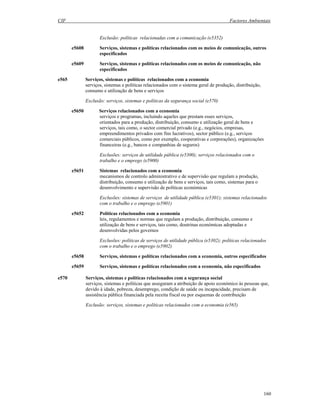 CIF Factores Ambientais
160
Exclusão: políticas relacionadas com a comunicação (e5352)
e5608 Serviços, sistemas e políticas relacionados com os meios de comunicação, outros
especificados
e5609 Serviços, sistemas e políticas relacionados com os meios de comunicação, não
especificados
e565 Serviços, sistemas e políticas relacionados com a economia
serviços, sistemas e políticas relacionados com o sistema geral de produção, distribuição,
consumo e utilização de bens e serviços
Exclusão: serviços, sistemas e políticas da segurança social (e570)
e5650 Serviços relacionados com a economia
serviços e programas, incluindo aqueles que prestam esses serviços,
orientados para a produção, distribuição, consumo e utilização geral de bens e
serviços, tais como, o sector comercial privado (e.g., negócios, empresas,
empreendimentos privados com fins lucrativos), sector público (e.g., serviços
comerciais públicos, como por exemplo, cooperativas e corporações), organizações
financeiras (e.g., bancos e companhias de seguros)
Exclusões: serviços de utilidade pública (e5300); serviços relacionados com o
trabalho e o emprego (e5900)
e5651 Sistemas relacionados com a economia
mecanismos de controlo administrativo e de supervisão que regulam a produção,
distribuição, consumo e utilização de bens e serviços, tais como, sistemas para o
desenvolvimento e supervisão de políticas económicas
Exclusões: sistemas de serviços de utilidade pública (e5301); sistemas relacionados
com o trabalho e o emprego (e5901)
e5652 Políticas relacionados com a economia
leis, regulamentos e normas que regulam a produção, distribuição, consumo e
utilização de bens e serviços, tais como, doutrinas económicas adoptadas e
desenvolvidas pelos governos
Exclusões: políticas de serviços de utilidade pública (e5302); políticas relacionados
com o trabalho e o emprego (e5902)
e5658 Serviços, sistemas e políticas relacionados com a economia, outros especificados
e5659 Serviços, sistemas e políticas relacionados com a economia, não especificados
e570 Serviços, sistemas e políticas relacionados com a segurança social
serviços, sistemas e políticas que asseguram a atribuição de apoio económico às pessoas que,
devido à idade, pobreza, desemprego, condição de saúde ou incapacidade, precisam de
assistência pública financiada pela receita fiscal ou por esquemas de contribuição
Exclusão: serviços, sistemas e políticas relacionados com a economia (e565)
 