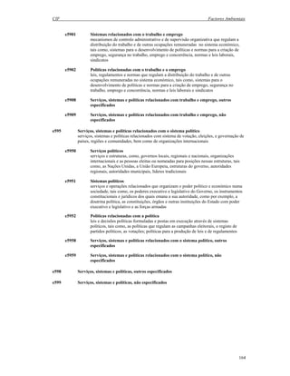 CIF Factores Ambientais
164
e5901 Sistemas relacionados com o trabalho e emprego
mecanismos de controlo administrativo e de supervisão organizativa que regulam a
distribuição do trabalho e de outras ocupações remuneradas no sistema económico,
tais como, sistemas para o desenvolvimento de políticas e normas para a criação de
emprego, segurança no trabalho, emprego e concorrência, normas e leis laborais,
sindicatos
e5902 Políticas relacionadas com o trabalho e o emprego
leis, regulamentos e normas que regulam a distribuição do trabalho e de outras
ocupações remuneradas no sistema económico, tais como, sistemas para o
desenvolvimento de políticas e normas para a criação de emprego, segurança no
trabalho, emprego e concorrência, normas e leis laborais e sindicatos
e5908 Serviços, sistemas e políticas relacionados com trabalho e emprego, outros
especificados
e5909 Serviços, sistemas e políticas relacionados com trabalho e emprego, não
especificados
e595 Serviços, sistemas e políticas relacionados com o sistema político
serviços, sistemas e políticas relacionados com sistema de votação, eleições, e governação de
países, regiões e comunidades, bem como de organizações internacionais
e5950 Serviços políticos
serviços e estruturas, como, governos locais, regionais e nacionais, organizações
internacionais e as pessoas eleitas ou nomeadas para posições nessas estruturas, tais
como, as Nações Unidas, a União Europeia, estruturas do governo, autoridades
regionais, autoridades municipais, líderes tradicionais
e5951 Sistemas políticos
serviços e operações relacionados que organizam o poder político e económico numa
sociedade, tais como, os poderes executivo e legislativo do Governo, os instrumentos
constitucionais e jurídicos dos quais emana a sua autoridade, como por exemplo, a
doutrina política, as constituições, órgãos e outras instituições do Estado com poder
executivo e legislativo e as forças armadas
e5952 Políticas relacionadas com a política
leis e decisões políticas formuladas e postas em execução através de sistemas
políticos, tais como, as políticas que regulam as campanhas eleitorais, o registo de
partidos políticos, as votações; políticas para a produção de leis e de regulamentos
e5958 Serviços, sistemas e políticas relacionados com o sistema político, outros
especificados
e5959 Serviços, sistemas e políticas relacionados com o sistema político, não
especificados
e598 Serviços, sistemas e políticas, outros especificados
e599 Serviços, sistemas e políticas, não especificados
 