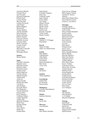 CIF Agradecimentos
213
Anna Rosa Melodia
Cristiana Muzzi
Ugo Nocentini
Emanuela Nogherotto
Roberta Oretti
Lorenzo Panella
Maria Procopio
Leandro Provinciali
Alda Pellegri
Barbara Reggiori
Marina Sala
Giorgio Sandrini
Antonio Schindler
Elena Sinforiani
Stefano Schierano
Roberto Sicurelli
Francesco Talarico
Gabriella Tavoschi
Cristiana Tiddia
Walter Tomazzoli
Corrado Tosetto
Sergio Ujcich
Maria Rosa Valsecchi
Irene Vemero
Mariangela Macan
Jamaica
Monica Bartley
Japão
Tsunehiko Akamatsu
Masataka Arima
Hidenobu Fujisono
Katsunori Fujita
Shinichiro Furuno
Toshiko Futaki
Hajime Hagiwara
Yuichiro Haruna
Hideaki Hyoudou
Takashi Iseda
Atsuko Ito
Shinya Iwasaki
Shizuko Kawabata
Yasu Kiryu
Akira Kodama
Ryousuke Matsui
Ryo Matsutomo
Yasushi Mochizuki
Kazuyo Nakai
Kenji Nakamura
Yoshukuni Nakane
Yukiko Nakanishi
Toshiko Niki
Hidetoshi Nishijima
Shiniti Niwa
Kensaku Ohashi
Mari Oho
Yayoi Okawa
Shuhei Ota
Fumiko Rinko
Junko Sakano
Yoshihiko Sasagawa
Hisao Sato
Yoshiyuki Suzuki
Junko Taguchi
Eiichi Takada
Yuji Takagi
Masako Tateishi
Hikaru Tauchi
Miyako Tazaki
Mutsuo Torai
Satoshi Ueda
Kousuke Yamazaki
Yoshio Yazaki
Haruna Yuichiro
Jordânia
Abdulla S.T. El-Naggar
Ziad Subeih
Kuwait
Adnan Al Eidan
Abdul Aziz Khalaf Karam
Letónia
Maris Baltins
Valda Biedrina
Aldis Dudins
Lolita Cibule
Janis Misins
Jautrite Karashkevica
Mara Ozola
Aivars Vetra
Líbano
Elie Karam
Lituânia
Albinas Bagdonas
Luxemburgo
Charles Pull
M. De Smedt
Pascale Straus
Madagáscar
Caromène Ratomahenina
Raymond
Malásia
Sandiyao Sebestian
Malta
Joe M. Pace
Marrocos
Aziza Bennani
México
Juan Alberto Alcantara
Jorge Caraveo Anduaga
María Eugenia Antunez
Fernando R. Jiménez
Albarran
Maria-Elena Medina Mora
Gloria Martinez Carrera
Carmen E. Lara Munoz
Nicarágua
Elizabeth Aguilar
Angel Bonilla Serrano
Ivette Castillo
Héctor Collado Hernández
Josefa Conrado
Brenda Espinoza
María Fé1ix Gontol
Mirian Gutiérrez
Rosa Gutiérrez
Carlos Guzmán
Luis Jara
Raúl Jarquin
Norman Lanzas
José R. Leiva
Rafaela Marenco
María Alejandra Martínez
Marlon Méndez
Mercedes Mendoza
María José Moreno
Alejandra Narváez
Amilkar Obando
Dulce María Olivas
Rosa E. Orellana
Yelba Rosa Orozco
Mirian Ortiz Alvarado
Amanda Pastrana
Marbely Picado
Susana Rappaciolli
Esterlina Reyes
Franklin Rivera
Leda María Rodríguez
Humberto Román
Yemira Sequeira
Ivonne Tijerino
Ena Liz Torrez
Rene Urbina
Luis Velásquez
Nigéria
Sola Akinbiyi
John Morakinyo
A. O. Odejide
Olayinka Omigbodun
Noruega
Kjetil Bjorlo
Torbjorg Hostad
Kjersti Vik
Nina Vollestad
Margret Grotle Soukup
Sigrid Ostensjo
 