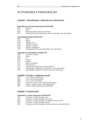 CIF Classificação de segundo nível
33
ACTIVIDADES E PARTICIPAÇÃO
Capítulo 1 Aprendizagem e aplicação do conhecimento
Experiências sensoriais intencionais (d110-d129)
d110 Observar
d115 Ouvir
d120 Outras percepções sensoriais intencionais
d129 Experiências sensoriais intencionais, outras especificadas e não especificadas
Aprendizagem básica (d130-d159)
d130 Imitar
d135 Repetir
d140 Aprender a ler
d145 Aprender a escrever
d150 Aprender a calcular
d155 Adquirir competências
d159 Aprendizagem básica, outra especificada e não especificada
Aplicação do conhecimento (d160-d179)
d160 Concentrar a atenção
d163 Pensar
d166 Ler
d170 Escrever
d172 Calcular
d175 Resolver problemas
d177 Tomar decisões
d179 Aplicação do conhecimento, outra especificada
d198 Aprendizagem e aplicação do conhecimento, outras especificadas
d199 Aprendizagem e aplicação do conhecimento, não especificadas
Capítulo 2 Tarefas e exigências gerais
d210 Levar a cabo uma tarefa única
d220 Levar a cabo tarefas múltiplas
d230 Levar a cabo a rotina diária
d240 Lidar com o stresse e outras exigências psicológicas
d298 Tarefas e exigências gerais, outras especificadas
d299 Tarefas e exigências gerais, não especificadas
Capítulo 3 Comunicação
Comunicar e receber mensagens (d310-d329)
d310 Comunicar e receber mensagens orais
d315 Comunicar e receber mensagens não verbais
d320 Comunicar e receber mensagens na linguagem formal de sinais
d325 Comunicar e receber mensagens escritas
d329 Comunicar e receber mensagens, outras especificadas e não especificadas
 