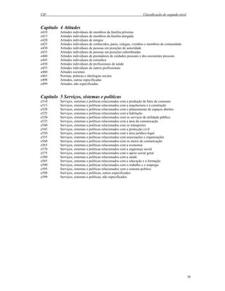 CIF Classificação de segundo nível
38
Capítulo 4 Atitudes
e410 Atitudes individuais de membros da família próxima
e415 Atitudes individuais de membros da família alargada
e420 Atitudes individuais de amigos
e425 Atitudes individuais de conhecidos, pares, colegas, vizinhos e membros da comunidade
e430 Atitudes individuais de pessoas em posições de autoridade
e435 Atitudes individuais de pessoas em posições subordinadas
e440 Atitudes individuais de prestadores de cuidados pessoais e dos assistentes pessoais
e445 Atitudes individuais de estranhos
e450 Atitudes individuais de profissionais de saúde
e455 Atitudes individuais de outros profissionais
e460 Atitudes societais
e465 Normas, práticas e ideologias sociais
e498 Atitudes, outras especificadas
e499 Atitudes, não especificadas
Capítulo 5 Serviços, sistemas e políticas
e510 Serviços, sistemas e políticas relacionados com a produção de bens de consumo
e515 Serviços, sistemas e políticas relacionados com a arquitectura e a construção
e520 Serviços, sistemas e políticas relacionados com o planeamento de espaços abertos
e525 Serviços, sistemas e políticas relacionados com a habitação
e530 Serviços, sistemas e políticas relacionados com os serviços de utilidade pública
e535 Serviços, sistemas e políticas relacionados com a área da comunicação
e540 Serviços, sistemas e políticas relacionados com os transportes
e545 Serviços, sistemas e políticas relacionados com a protecção civil
e550 Serviços, sistemas e políticas relacionados com a área jurídico-legal
e555 Serviços, sistemas e políticas relacionados com associações e organizações
e560 Serviços, sistemas e políticas relacionados com os meios de comunicação
e565 Serviços, sistemas e políticas relacionados com a economia
e570 Serviços, sistemas e políticas relacionados com a segurança social
e575 Serviços, sistemas e políticas relacionados com o apoio social geral
e580 Serviços, sistemas e políticas relacionados com a saúde
e585 Serviços, sistemas e políticas relacionados com a educação e a formação
e590 Serviços, sistemas e políticas relacionados com o trabalho e o emprego
e595 Serviços, sistemas e políticas relacionados com o sistema político
e598 Serviços, sistemas e políticas, outros especificados
e599 Serviços, sistemas e políticas, não especificados
 