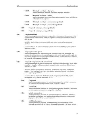 CIF Funções do Corpo
41
b11420 Orientação em relação a si próprio
funções mentais que produzem consciência da própria identidade
b11421 Orientação em relação a outros
funções mentais que geram consciência da identidade dos outros indivíduos no
ambiente imediato da pessoa
b11428 Orientação em relação à pessoa, outra especificada
b11429 Orientação em relação à pessoa, não especificada
b1148 Funções de orientação, outras especificadas
b1149 Funções de orientação, não especificadas
b117 Funções intelectuais
funções mentais gerais, necessárias para compreender e integrar construtivamente as várias
funções mentais, incluindo todas as funções cognitivas e seu desenvolvimento ao longo do
ciclo da vida
Inclusões: funções de desenvolvimento intelectual, atraso intelectual, atraso mental,
demência
Exclusões: funções da memória (b144), funções do pensamento (b160), funções cognitivas
superiores (b164)
b122 Funções psicossociais globais
funções mentais gerais, que se desenvolvem ao longo do ciclo da vida, necessárias para
compreender e integrar construtivamente funções mentais gerais, que levam à formação das
capacidades interpessoais necessárias para o estabelecimento de interações sociais recíprocas,
em termos de significado e de finalidade.
b126 Funções do temperamento e da personalidade
funções mentais gerais de carácter constitucional que fazem o indivíduo reagir de um modo
específico a situações, incluindo o conjunto de características mentais que diferenciam o
indivíduo dos outros
Inclusões: funções de extroversão, introversão, amabilidade, consciência, estabilidade
psíquica e emocional, e abertura para experiências; optimismo; busca de experiências
novas; segurança; fiabilidade
Exclusões: funções intelectuais (b118); funções de energia e impulso (b130); funções
psicomotoras (b147); funções emocionais (b152)
b1260 Extroversão
funções mentais que produzem um temperamento expansivo, sociável e expressivo;
em contraste com um temperamento tímido, reservado e inibido
b1261 Amabilidade
funções mentais que produzem um temperamento cooperante, amigável e prestimoso,
em contraste com ser inamistoso, antagonista e desafiador
b1262 Atitude conscienciosa
funções mentais que produzem um temperamento pessoal trabalhador, metódico e
escrupuloso, em contraste com funções mentais que produzem um temperamento
preguiçoso, não confiável e pouco responsável
b1263 Estabilidade psíquica
funções mentais que produzem, um temperamento pessoal equilibrado, calmo,
sossegado ao contrário de ser irritável, preocupado, inconstante e de humor variável
 