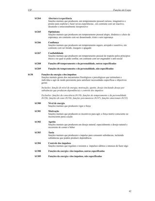 CIF Funções do Corpo
42
b1264 Abertura à experiência
funções mentais que produzem, um temperamento pessoal curioso, imaginativo e
pronto para explorar e fazer novas experiências , em contraste com ser inactivo,
desatento e emocionalmente inexpressivo
b1265 Optimismo
funções mentais que produzem um temperamento pessoal alegre, dinâmico e cheio de
esperança, em contraste com ser desanimado, triste e sem esperança
b1266 Confiança
funções mentais que produzem um temperamento seguro, arrojado e assertivo, em
contraste com ser tímido, inseguro e apagado
b1267 Confiabilidade
funções mentais que produzem um temperamento pessoal de respeito pelos príncipios
éticos e no qual se pode confiar, em contraste com ser enganador e anti-social
b1268 Funções d0 temperamento e da personalidade, outras especificadas
b1269 Funções do temperamento e da personalidade, não especificadas
b130 Funções da energia e dos impulsos
funções mentais gerais dos mecanismos fisiológicos e psicológicos que estimulam o
indivíduo a agir de modo persistente para satisfazer necessidades específicas e objectivos
gerais
Inclusões: função do nível de energia, motivação, apetite, desejo (incluindo desejo por
substâncias que produzem dependência) e controle dos impulsos
Exclusões: funções da consciência (b110); funções do temperamento e da personalidade
(b126); funções do sono (b134); funções psicomotoras (b147); funções emocionais (b152)
b1300 Nível de energia
funções mentais que produzem vigor e força
b1301 Motivação
funções mentais que produzem os incentivos para agir; a força motriz consciente ou
inconsciente para a acção
b1302 Apetite
funções mentais que produzem um desejo natural, especialmente o desejo natural e
recorrente de comer e beber
b1303 Ânsia
funções mentais que produzem o impulso para consumir substâncias, incluindo
substâncias que podem produzir dependência
b1304 Controle dos impulsos
funções mentais que regulam e resistem a impulsos súbitos e intensos de fazer algo
b1308 Funções da energia e dos impulsos, outras especificadas
b1309 Funções da energia e dos impulsos, não especificadas
 