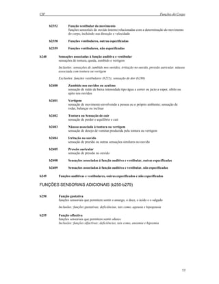 CIF Funções do Corpo
53
b2352 Função vestibular do movimento
funções sensoriais do ouvido interno relacionadas com a determinação do movimento
do corpo, incluindo sua direcção e velocidade
b2358 Funções vestibulares, outras especificadas
b2359 Funções vestibulares, não especificadas
b240 Sensações associadas à função auditiva e vestibular
sensações de tontura, queda, zumbido e vertigem
Inclusões: sensações de zumbido nos ouvidos, irritação no ouvido, pressão auricular, náusea
associada com tontura ou vertigem
Exclusões: funções vestibulares (b235); sensação de dor (b280)
b2400 Zumbido nos ouvidos ou acufeno
sensação de ruído de baixa intensidade tipo água a correr ou jacto a vapor, sibilo ou
apito nos ouvidos
b2401 Vertigem
sensação de movimento envolvendo a pessoa ou o próprio ambiente; sensação de
rodar, balançar ou inclinar
b2402 Tontura ou Sensação de cair
sensação de perder o equilíbrio e cair
b2403 Náusea associada à tontura ou vertigem
sensação de desejo de vomitar produzida pela tontura ou vertigem
b2404 Irritação no ouvido
sensação de prurido ou outras sensações similares no ouvido
b2405 Pressão auricular
sensação de pressão no ouvido
b2408 Sensações associadas à função auditiva e vestibular, outras especificadas
b2409 Sensações associadas à função auditiva e vestibular, não especificadas
b249 Funções auditivas e vestibulares, outras especificadas e não especificadas
FUNÇÕES SENSORIAIS ADICIONAIS (b250-b279)
b250 Função gustativa
funções sensoriais que permitem sentir o amargo, o doce, o ácido e o salgado
Inclusões: funções gustativas; deficiências, tais como, ageusia e hipogeusia
b255 Função olfactiva
funções sensoriais que permitem sentir odores
Inclusões: funções olfactivas; deficiências, tais como, anosmia e hiposmia
 