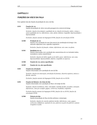 CIF Funções do Corpo
57
CAPÍTULO 3
FUNÇÕES DA VOZ E DA FALA
Este capítulo trata das funções da produção de sons e da fala.
b310 Funções da voz
funções da produção de vários sons pela passagem de ar através da laringe
Inclusões: funções de produção e qualidade da voz; funções de fonação, timbre, volume e
outras qualidades da voz; deficiências, como, afonia, disfonia, rouquidão, hipernasalidade e
hiponasalidade
Exclusões: funções mentais da linguagem (b168); funções de articulação (b320)
b3100 Produção da voz
funções com a produção de sons feita através da coordenação da laringe e dos
músculos adjacentes com o aparelho respiratório
Inclusões: funções de fonação, volume; deficiências, tais como, na afonia
b3101 Qualidade da voz
funções relacionadas com a produção das características da voz incluindo timbre,
ressonância e outras características
Inclusões: funções de timbre agudo ou de timbre grave; deficiências, tais como,
hipernasalidade, hiponasalidade, disfonia, rouquidão ou aspereza
b3108 Funções da voz, outras especificadas
b3109 Funções da voz, não especificadas
b320 Funções de articulação
funções relacionadas com a produção de sons da fala
Inclusões: funções de enunciação, articulação de fonemas; disartria espástica, atáxica e
flácida; anartria
Exclusões: funções mentais da linguagem (b168); funções da voz (b310)
b330 Funções da fluência e do ritmo da fala
funções relacionadas com a produção do fluxo e do tempo da fala
Inclusões: funções de fluência, ritmo, velocidade e melodia da fala; prosódia e entoação;
deficiências, como por exemplo, gaguez, verborreia, bradilalia e taquilalia
Exclusões funções mentais da linguagem (b168); funções da voz (b310); funções da
articulação (b320)
b3300 Fluência da fala
funções da produção de fluxo da fala uniforme e ininterrupto
Inclusões: funções de conexão uniforme da fala; deficiências, como, gaguez,
verborreia, disfluência, repetição de sons, palavras ou parte de palavras e pausas
irregulares na fala
 