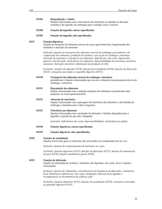 CIF Funções do Corpo
66
b5106 Regurgitação e vómito
funções relacionadas com o movimento dos alimentos ou líquidos na direcção
contrária à da ingestão, do estômago para o esófago, boca e exterior
b5108 Funções da ingestão, outras especificadas
b5109 Funções da ingestão, não especificadas
b515 Funções digestivas
funções de transporte de alimentos através do tracto gastrointestinal, fragmentação dos
alimentos e absorção de nutrientes
Inclusões; funções de transporte dos alimentos através do estômago, peristaltismo; de-
composição dos alimentos, produção de enzimas e sua acção no estômago e intestinos;
absorção de nutrientes e tolerância aos alimentos; deficiências, tais como, hiperacidez
gástrica, má absorção, intolerância aos alimentos, hipermobilidade dos intestinos, paralisia
intestinal, obstrução intestinal e diminuição da produção de bílis
Exclusões: funções da ingestão (b510); funções da assimilação (b520); funções da defecação
(b525); sensações associadas ao aparelho digestivo (b535)
b5150 Transporte dos alimentos através do estômago e intestinos
peristaltismo e funções relacionadas que movem o alimento mecanicamente através do
estômago e intestinos
b5151 Degradação dos alimentos
funções relacionadas com a redução mecânica dos alimentos em partículas mais
pequenas, no tracto gastrointestinal
b5152 Absorção de nutrientes
funções relacionadas com a passagem dos nutrientes dos alimentos e das bebidas do
estômago e intestinos para o fluxo sanguíneo
b5153 Tolerância aos alimentos
funções relacionadas com a aceitação de alimentos e bebidas adequados para a
digestão e rejeição do que não é adequado
Inclusões: deficiências,tais como, hipersensibilidades, intolerância ao glúten
b5158 Funções digestivas, outras especificadas
b5159 Funções digestivas, não especificadas
b520 Funções de assimilação
funções através das quais os nutrientes são convertidos em componentes do ser vivo
Inclusões: funções de armazenamento de nutrientes no corpo
Exclusões: funções digestivas (b515); funções de defecação (b525); funções de manutenção
do peso (b530); funções metabólicas gerais (b540)
b525 Funções de defecação
funções de eliminação de resíduos e alimentos não digeridos, tais como, fezes e funções
relacionadas
Inclusões: funções de eliminação, consistência fecal, frequência de defecação; continência
fecal, flatulência; deficiências, tais como, obstipação, diarreia, fezes líquidas e
incompetência ou incontinência do esfíncter anal
Exclusões: funções digestivas (b515); funções de assimilação (b520); sensações associadas
ao aparelho digestivo (b535)
 