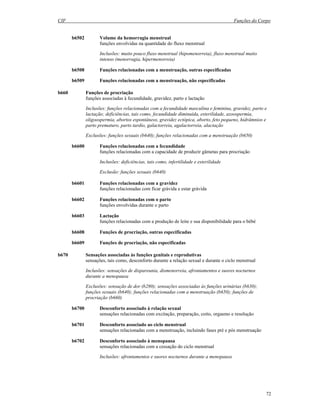 CIF Funções do Corpo
72
b6502 Volume da hemorragia menstrual
funções envolvidas na quantidade do fluxo menstrual
Inclusões: muito pouco fluxo menstrual (hipomenorreia), fluxo menstrual muito
intenso (menorragia, hipermenorreia)
b6508 Funções relacionadas com a menstruação, outras especificadas
b6509 Funções relacionadas com a menstruação, não especificadas
b660 Funções de procriação
funções associadas à fecundidade, gravidez, parto e lactação
Inclusões: funções relacionadas com a fecundidade masculina e feminina, gravidez, parto e
lactação; deficiências, tais como, fecundidade diminuída, esterilidade, azoospermia,
oligoospermia, abortos espontâneos, gravidez ectópica, aborto, feto pequeno, hidrâmnios e
parto prematuro, parto tardio, galactorreia, agalactorreia, alactação
Exclusões: funções sexuais (b640); funções relacionadas com a menstruação (b650)
b6600 Funções relacionadas com a fecundidade
funções relacionadas com a capacidade de produzir gâmetas para procriação
Inclusões: deficiências, tais como, infertilidade e esterilidade
Exclusão: funções sexuais (b640)
b6601 Funções relacionadas com a gravidez
funções relacionadas com ficar grávida e estar grávida
b6602 Funções relacionadas com o parto
funções envolvidas durante o parto
b6603 Lactação
funções relacionadas com a produção de leite e sua disponibilidade para o bébé
b6608 Funções de procriação, outras especificadas
b6609 Funções de procriação, não especificadas
b670 Sensações associadas às funções genitais e reprodutivas
sensações, tais como, desconforto durante a relação sexual e durante o ciclo menstrual
Inclusões: sensações de dispareunia, dismenorreia, afrontamentos e suores nocturnos
durante a menopausa
Exclusões: sensação de dor (b280); sensações associadas às funções urinárias (b630);
funções sexuais (b640); funções relacionadas com a menstruação (b650); funções de
procriação (b660)
b6700 Desconforto associado à relação sexual
sensações relacionadas com excitação, preparação, coito, orgasmo e resolução
b6701 Desconforto associado ao ciclo menstrual
sensações relacionadas com a menstruação, incluindo fases pré e pós menstruação
b6702 Desconforto associado à menopausa
sensações relacionadas com a cessação do ciclo menstrual
Inclusões: afrontamentos e suores nocturnos durante a menopausa
 
