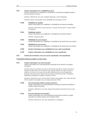 CIF Funções do Corpo
75
b720 Funções relacionadas com a mobilidade dos ossos
funções relacionadas com a amplitude e a facilidade de movimento da omoplata, da pelvis,
dos ossos cárpicos e társicos
Inclusões: deficiências, tais como, omoplata bloqueada e pelvis bloqueada
Exclusão: funções relacionadas com a mobilidade das articulações (b710)
b7200 Mobilidade da omoplata
funções relacionadas com a amplitude e a facilidade de movimento da omoplata
Inclusões: deficiências como protracção, retracção, laterorotação e rotação medial
da omoplata
b7201 Mobilidade da pélvis
funções relacionadas com a amplitude e a facilidade de movimento da pélvis
Inclusão: rotação da pélvis
b7202 Mobilidades dos ossos cárpicos
funções relacionadas com a amplitude e a facilidade de movimento dos ossos cárpicos
b7203 Mobilidade dos ossos társicos
funções relacionadas com a amplitude e a facilidade de movimento dos ossos társicos
b7208 Funções relacionadas com a mobilidade dos ossos, outras especificadas
b7209 Funções relacionadas com a mobilidade dos ossos, especificadas
b729 Funções das articulações e dos ossos, outras especificadas e não especificadas
FUNÇÕES MUSCULARES (b730-b749)
b730 Funções relacionadas com a força muscular
funções relacionadas com a força gerada pela contracção de um músculo ou de grupos
musculares
Inclusões: funções associadas com a força de músculos específicos e grupos musculares,
músculos de um membro, de um lado do corpo, da parte inferior do corpo, de todos os
membros, do tronco e do corpo como um todo; deficiências, tais como, fraqueza dos
pequenos músculos dos pés e mãos, paresia muscular, paralisia muscular, monoplegia,
hemiplegia, paraplegia, tetraplegia e mutismo acinético
Exclusões: funções dos anexos do olho (b215); funções relacionadas com o tónus muscular
(b735); funções relacionadas com a resistência muscular (b740)
b7300 Força de músculos isolados e grupos musculares
funções relacionadas com a força gerada pela contracção de músculos específicos e
isolados e grupos musculares
Inclusões: deficiências, tais como, fraqueza dos pequenos músculos dos pés ou das
mãos
b7301 Força dos músculos de um membro
funções relacionadas com a força gerada pela contracção dos músculos e grupos
musculares do membro superior ou do membro inferior
Inclusões: deficiências, tais como, monoparesia e monoplegia
 