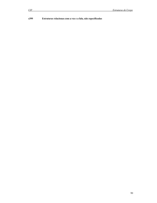 CIF Estruturas do Corpo
90
s399 Estruturas relacionas com a voz e a fala, não especificadas
 