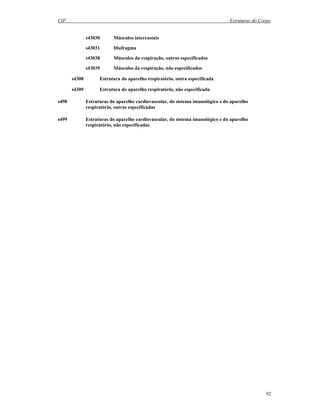CIF Estruturas do Corpo
92
s43030 Músculos intercostais
s43031 Diafragma
s43038 Músculos da respiração, outros especificados
s43039 Músculos da respiração, não especificados
s4308 Estrutura do aparelho respiratório, outra especificada
s4309 Estrutura do aparelho respiratório, não especificada
s498 Estruturas do aparelho cardiovascular, do sistema imunológico e do aparelho
respiratório, outras especificadas
s499 Estruturas do aparelho cardiovascular, do sistema imunológico e do aparelho
respiratório, não especificadas
 