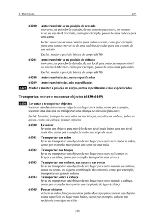 4. Mobilidade CIF
d4200 Auto transferir-se na posição de sentado
mover-se, na posição de sentado, de um assento para outro, no mesmo
nível ou em nível diferente, como por exemplo, passar de uma cadeira para
uma cama
Inclui: mover-se de uma cadeira para outro assento, como por exemplo,
para uma sanita; mover-se de uma cadeira de rodas para um assento de
um veículo
Exclui: mudar a posição básica do corpo (d410)
d4201 Auto transferir-se na posição de deitado
mover-se, na posição de deitado, de um local para outro, no mesmo nível
ou em nível diferente, como por exemplo, passar de uma cama para outra
Exclui: mudar a posição básica do corpo (d410)
d4208 Auto transferências, outra especificadas
d4209 Auto transferências, não especificadas
d429 Mudar e manter a posição do corpo, outras especificadas e não especificadas
Transportar, mover e manusear objectos (d430-d449)
d430 Levantar e transportar objectos
levantar um objecto ou mover algo de um lugar para outro, como por exemplo,
levantar uma chávena ou transportar uma criança de um local para outro
Inclui: levantar, transportar nas mãos ou nos braços, ou sobre os ombros, sobre as
ancas, costas ou cabeça; pousar objectos
d4300 Levantar
levantar um objecto para movê-lo de um nível mais baixo para um nível
mais alto, como por exemplo, levantar um copo da mesa
d4301 Transportar nas mãos
levar ou transportar um objecto de um lugar para outro utilizando as mãos,
como por exemplo, transportar um copo ou uma mala
d4302 Transportar nos braços
levar ou transportar um objecto de um lugar para outro utilizando os
braços e as mãos, como por exemplo, transportar uma criança
d4303 Transportar nos ombros, nas ancas e nas costas
levar ou transportar um objecto de um lugar para outro usando os ombros,
ancas ou costas, ou alguma combinação dos mesmos, como por exemplo,
transportar um grande volume
d4304 Transportar sobre a cabeça
levar ou transportar um objecto de um lugar para outro usando a cabeça,
como por exemplo, transportar um recipiente de água à cabeça
d4305 Pousar objectos
utilizar as mãos, braços ou outras partes do corpo para colocar um objecto
numa superfície ou lugar mais baixo, como por exemplo, colocar um
recipiente com água no chão
126
 