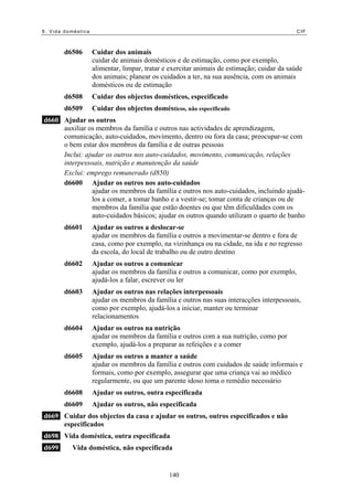 6. Vida doméstica CIF
d6506 Cuidar dos animais
cuidar de animais domésticos e de estimação, como por exemplo,
alimentar, limpar, tratar e exercitar animais de estimação; cuidar da saúde
dos animais; planear os cuidados a ter, na sua ausência, com os animais
domésticos ou de estimação
d6508 Cuidar dos objectos domésticos, especificado
d6509 Cuidar dos objectos domésticos, não especificado
d660 Ajudar os outros
auxiliar os membros da família e outros nas actividades de aprendizagem,
comunicação, auto-cuidados, movimento, dentro ou fora da casa; preocupar-se com
o bem estar dos membros da família e de outras pessoas
Inclui: ajudar os outros nos auto-cuidados, movimento, comunicação, relações
interpessoais, nutrição e manutenção da saúde
Exclui: emprego remunerado (d850)
d6600 Ajudar os outros nos auto-cuidados
ajudar os membros da família e outros nos auto-cuidados, incluindo ajudá-
los a comer, a tomar banho e a vestir-se; tomar conta de crianças ou de
membros da família que estão doentes ou que têm dificuldades com os
auto-cuidados básicos; ajudar os outros quando utilizam o quarto de banho
d6601 Ajudar os outros a deslocar-se
ajudar os membros da família e outros a movimentar-se dentro e fora de
casa, como por exemplo, na vizinhança ou na cidade, na ida e no regresso
da escola, do local de trabalho ou de outro destino
d6602 Ajudar os outros a comunicar
ajudar os membros da família e outros a comunicar, como por exemplo,
ajudá-los a falar, escrever ou ler
d6603 Ajudar os outros nas relações interpessoais
ajudar os membros da família e outros nas suas interacções interpessoais,
como por exemplo, ajudá-los a iniciar, manter ou terminar
relacionamentos
d6604 Ajudar os outros na nutrição
ajudar os membros da família e outros com a sua nutrição, como por
exemplo, ajudá-los a preparar as refeições e a comer
d6605 Ajudar os outros a manter a saúde
ajudar os membros da família e outros com cuidados de saúde informais e
formais, como por exemplo, assegurar que uma criança vai ao médico
regularmente, ou que um parente idoso toma o remédio necessário
d6608 Ajudar os outros, outra especificada
d6609 Ajudar os outros, não especificada
d669 Cuidar dos objectos da casa e ajudar os outros, outros especificados e não
especificados
d698 Vida doméstica, outra especificada
d699 Vida doméstica, não especificada
140
 