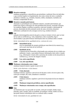 2. Ambiente natural e mudanças ambientais feitas pelo homem CIF
e230 Desastres naturais
mudanças geográficas e atmosféricas que perturbam o ambiente físico do indivíduo
e que ocorrem regular ou irregularmente, tais como, tremor de terra e condições
climáticas violentas, e.g., tornados, furacões, tufões, inundações, incêndios em
florestas e tempestades de neve
e235 Desastres causados pelo homem
alterações ou perturbações nos ambientes naturais, causados pelo homem, que
podem dar origem a alterações da vida quotidiana das pessoas, incluindo situações
ou condições ligadas a conflitos ou guerras, como por exemplo, a deslocação de
pessoas, destruição da infra-estrutura social, de casas e de terras, desastres
ambientais e poluição do solo, da água ou do ar (e.g. resíduos tóxicos)
e240 Luz
radiação electromagnética através da qual as coisas se tornam visíveis, quer se trate
de luz solar ou artificial (e.g. velas, lamparinas a óleo ou parafina, fogo e
electricidade) e que pode fornecer informações úteis ou confusas sobre o mundo
Inclui: intensidade da luz; qualidade da luz; contraste de cores
e2400 Intensidade da luz
nível ou quantidade de energia emitida por uma fonte de luz natural (e.g.,
sol) ou por uma fonte de luz artificial
e2401 Qualidade da luz
a natureza da luz fornecida e relacionada com contrastes de cor criados nos
ambientes visuais, e que podem fornecer informações úteis sobre o mundo
(e.g., informações visuais sobre a presença de escadas ou de uma porta) ou
confusas (e.g., excesso de imagens visuais)
e2408 Luz, outra especificada
e2409 Luz, não especificada
e245 Mudanças relacionadas com o tempo
mudança temporal natural, regular ou previsível
Inclui: ciclos dia/noite e ciclos lunares
e2450 Ciclos dia/noite
mudanças naturais, regulares e previsíveis do dia para a noite e de novo para o dia,
como por exemplo, dia, noite, amanhecer e anoitecer
e2451 Ciclos lunares
mudanças naturais, regulares e previsíveis da posição da lua em relação à
terra
e2458 Mudanças temporais periódicas, outras especificadas
e2459 Mudanças relacionadas com o tempo, não especificadas
e250 Som
um fenómeno que é ou que pode ser ouvido, como por exemplo, batida, toque,
pancada, canto, assobio, grito ou zumbido, em qualquer volume, timbre ou tom, e
que pode fornecer informações úteis ou confusas sobre o mundo
Inclui: intensidade do som; qualidade do som
164
 
