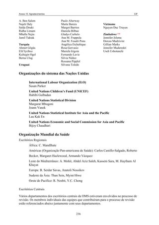 Anexo 10. Agradecimentos CIF
A. Ben Salem
Najeh Daly
Saïda Douki
Ridha Limam
Mhalla Nejia
Jamil Taktak
Turquia
Ahmet Gögüs
Elif Iyriboz
Paulo Alterway
Ana M. Frappola
Ana M. Fosatti Pons
Angélica Etcheñique
Rosa Gervasio
Mariela Irigoin
Fernando LavieKultegin Ogel
Berna Ulug
Uruguai
Marta Barera
Margot Barrios
Daniela Bilbao
Gladys Curbelo
Silvia Núñez
Rossana Pipplol
Vietname
Dorcas Madzivire
Joann Vanek
Nguyen Duc Truyen
Zimbabwe **
Jennifer Jelsma
Gillian Marks
Jennifer Muderedzi
Useh Ushotanefe
Silvana Toledo
Organizações do sistema das Nações Unidas
International Labour Organization (ILO)
Susan Parker
United Nations Children’s Fund (UNICEF)
Habibi Gulbadan
United Nations Statistical Division
Margarat Mbogoni
United Nations Statistical Institute for Asia and the Pacific
Lau Kak En
United Nations Economic and Social Commission for Asia and Pacific
Bijoy Chaudhari
Organização Mundial da Saúde
Escritórios Regionais
África: C. Mandlhate
Américas (Organização Pan-americana de Saúde): Carlos Castillo-Salgado, Roberto
Becker, Margaret Hazlewood, Armando Vázquez
Leste do Mediterrâneo: A. Mohit, Abdel Aziz Saleh, Kassem Sara, M. Haytham Al
Khayat
Europa: B. Serdar Savas, Anatoli Nossikov
Sudeste da Ásia: Than Sein, Myint Htwe
Oeste do Pacífico: R. Nesbit, Y.C. Chong
Escritórios Centrais
Vários departamentos dos escritórios centrais da OMS estiveram envolvidos no processo de
revisão. Os membros individuais das equipes que contribuíram para o processo de revisão
estão referenciados abaixo juntamente com seus departamentos.
236
 