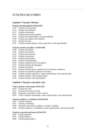 FUNÇÕES DO CORPO
Capítulo 1 Funções Mentais
Funções mentais globais (b110-b139)
b110 Funções da consciência
b114 Funções da orientação
b117 Funções intelectuais
b122 Funções psicossociais globais
b126 Funções do temperamento e da personalidade
b130 Funções da energia e dos impulsos
b134 Funções do sono
b139 Funções mentais globais, outras especificas e não especificadas
Funções mentais específicas (b140-b189)
b140 Funções da atenção
b144 Funções da memória
b147 Funções psicomotoras
b152 Funções emocionais
b156 Funções da percepção
b160 Funções do pensamento
b164 Funções cognitivas de nível superior
b167 Funções mentais da linguagem
b172 Funções de cálculo
b176 Funções mentais para a sequência de movimentos complexos
b180 Funções de experiência pessoal e do tempo
b189 Funções mentais específicas, outras especificadas e não especificadas
b198 Funções mentais, outras especificadas
b199 Funções mentais, não especificadas
Capítulo 2 Funções sensoriais e dor
Visão e funções relacionadas (b210-229)
b210 Funções da visão
b215 Funções dos anexos do olho
b220 Sensações associadas ao olho e anexos
b229 Visão e funções relacionadas, outras especificadas e não especificadas
Funções auditivas e vestibulares (b230-b249)
b230 Funções auditivas
b235 Funções vestibulares
b240 Sensações associadas à audição e à função vestibular
b249 Funções auditivas e vestibulares, outras especificadas e não especificadas
Funções sensoriais adicionais (b250-b279)
b250 Função gustativa
b255 Função olfactiva
b260 Função proprioceptiva
35
 