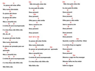 Em C
Eu posso até estar aflito
G
Mas nunca derrotado
D
Eu posso até chorar
Em
Eu posso até sofrer
C
Mas o amanhã virá
G D
E minha fé será recompensada
C
E o meu Deus não falha não
Em
Oh, oh, oh
C
Eu posso até estar ferido
G
Mas nunca destruído
D
Eu posso ser provado para ser
Em
aprovado
C
Mas o amanhã vira
G D
E minha fé será recompensada
C
E o meu Deus não falha não
Não falha não
Em C
Não vivo pela vista não
G
Eu vivo pela fé então
D
Deus proverá
Em
Deus proverá
C
Olho para o alto então
G
Vem o socorro sim
D
Deus proverá
Deus proverá
Em7 C9 G D6
C
Eu posso até estar ferido
G
Mas nunca destruído
D Em
Eu posso ser provado para ser aprovado
C
Mas o amanhã vira
G D
E minha fé será recompensada
C
E o meu Deus não falha não
Não falha não
Em C
Não vivo pela vista não
G
Eu vivo pela fé então
D
Deus proverá
Em
Deus proverá
C
Olho para o alto então
G
Vem o socorro sim
D
Deus proverá
Deus proverá
Am
Deus proverá
Em
Quando o azeite e a farinha faltar
G
E a minha força se esgotar
D
Deus proverá
Am
Deus proverá
Em
Mesmo o cego me faz enxergar
G
Mesmo falho me faz andar
D
Sobre as águas
 