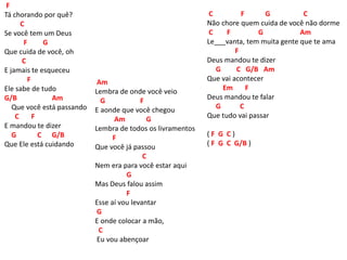 F
Tá chorando por quê?
C
Se você tem um Deus
F G
Que cuida de você, oh
C
E jamais te esqueceu
F
Ele sabe de tudo
G/B Am
Que você está passando
C F
E mandou te dizer
G C G/B
Que Ele está cuidando
C F G C
Não chore quem cuida de você não dorme
C F G Am
Le___vanta, tem muita gente que te ama
F
Deus mandou te dizer
G C G/B Am
Que vai acontecer
Em F
Deus mandou te falar
G C
Que tudo vai passar
( F G C )
( F G C G/B )
Am
Lembra de onde você veio
G F
E aonde que você chegou
Am G
Lembra de todos os livramentos
F
Que você já passou
C
Nem era para você estar aqui
G
Mas Deus falou assim
F
Esse aí vou levantar
G
E onde colocar a mão,
C
Eu vou abençoar
 