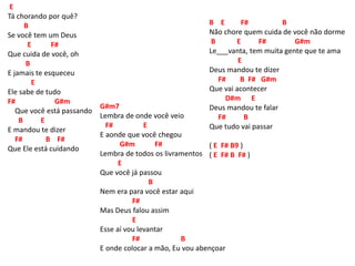 E
Tá chorando por quê?
B
Se você tem um Deus
E F#
Que cuida de você, oh
B
E jamais te esqueceu
E
Ele sabe de tudo
F# G#m
Que você está passando
B E
E mandou te dizer
F# B F#
Que Ele está cuidando
G#m7
Lembra de onde você veio
F# E
E aonde que você chegou
G#m F#
Lembra de todos os livramentos
E
Que você já passou
B
Nem era para você estar aqui
F#
Mas Deus falou assim
E
Esse aí vou levantar
F# B
E onde colocar a mão, Eu vou abençoar
B E F# B
Não chore quem cuida de você não dorme
B E F# G#m
Le___vanta, tem muita gente que te ama
E
Deus mandou te dizer
F# B F# G#m
Que vai acontecer
D#m E
Deus mandou te falar
F# B
Que tudo vai passar
( E F# B9 )
( E F# B F# )
 