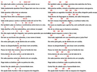 D A D D4 D D7
Ele sabe tudo sobre o universo, tudo que existe no ar.
G D G
Sabe exatamente quantos litros d'água tem nos rios e no mar.
A
Sabe quantas vidas tem na natureza
D A Bm
Quantas flores têm nos bosques e jardins.
D A G A
Sabe onde passa o vento e conhece onde ele vai ter fim.
D A D D4 D D7
Ele também sabe os metros e centímetros entre terra e o céu.
G D G
Sabe decifrar o fim da matemática, sem colocar no papel.
A D A Bm
Ele não copia nada de ninguém, nem precisa aprender pra ensinar.
D A D
Ele tem as escrituras dos planetas, o seu nome é Jeová.
D A
Ele entra pelo gelo, sai de dentro de um vulcão.
D
Desce no despenhadeiro, sem levar nem arranhão.
D7 G
Passa no meio das nuvens, toca no fundo do mar.
D A D
Entra dentro de uma rocha e sai do lado de lá.
D A
Ele sabe quantas veias tem dentro de um coração,
D
Pega todas as baleias e põe na palma da mão.
G
Conta fios de cabelo que a humanidade tem.
D A D
Ele ajuda todo mundo e não se esquece de ninguém.
D# A# D#
Ele também sabe os códigos secretos dos exércitos da Terra,
G# D# G#
Não precisa aviões, mísseis e bombas para vencer uma guerra.
A# D# A# Cm
Sabe todos os segredos mundiais, do seu olho ninguém pode escapa
D# A# G# A#
Toda forma de linguagem ou dialeto, ele sabe interpretar.
D# A# D#
Ele tem nossas impressões digitais, e conhece todos nós.
G# D# G#
Ele ouve as orações que a gente faz, sem confundir uma voz.
A#
Ele vê os crimes que os homens cometem,
D# A# D#
Sabe quem esquece o amor e faz o mal,
D# A# D#
Esta tudo registrado em sua memória para o juízo final
D# A#
Ele entra pelo gelo, sai de dentro de um vulcão.
D#
Desce no despenhadeiro, sem levar nem arranhão.
G#
Passa no meio das nuvens, toca no fundo do mar.
D# A# D#
Entra dentro de uma rocha e sai do lado de lá.
D# A#
Ele sabe quantas veias tem dentro de um coração,
D#
Pega todas as baleias e põe na palma da mão.
G#
Conta fios de cabelo que a humanidade tem.
D# A# D#
Ele ajuda todo mundo e não se esquece de ninguém.
 