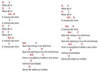 G C
Mais de ti
G C
Mais de ti
Em D
E menos de mim
C
E menos de mim
G C
Mais de ti
G C
Mais de ti
Em D
E menos de mim
C
E menos de mim
Am C
Que ele cresça e eu diminua
G D
Que ele apareça e eu me constranja
Am C
Com a sua glória e todo o seu amor
G
Infinita humildade
D
Servo de todos os irmãos
G C
Mais de ti
G C
Mais de ti
Em D
E menos de mim
Em D
E menos de mim
Am C
Que ele cresça e eu diminua
G D
Que ele apareça e eu me constranja
Am C
Com a sua glória e todo o seu amor
G
Infinita humildade
D
Servo de todos os irmãos
 