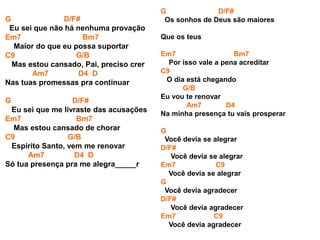 G D/F#
Eu sei que não há nenhuma provação
Em7 Bm7
Maior do que eu possa suportar
C9 G/B
Mas estou cansado, Pai, preciso crer
Am7 D4 D
Nas tuas promessas pra continuar
G D/F#
Eu sei que me livraste das acusações
Em7 Bm7
Mas estou cansado de chorar
C9 G/B
Espírito Santo, vem me renovar
Am7 D4 D
Só tua presença pra me alegra_____r
G D/F#
Os sonhos de Deus são maiores
Que os teus
Em7 Bm7
Por isso vale a pena acreditar
C9
O dia está chegando
G/B
Eu vou te renovar
Am7 D4
Na minha presença tu vais prosperar
G
Você devia se alegrar
D/F#
Você devia se alegrar
Em7 C9
Você devia se alegrar
G
Você devia agradecer
D/F#
Você devia agradecer
Em7 C9
Você devia agradecer
 