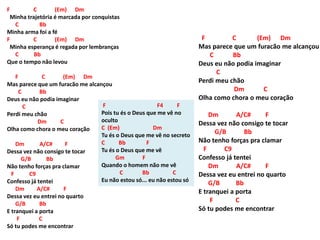 F C (Em) Dm
Minha trajetória é marcada por conquistas
C Bb
Minha arma foi a fé
F C (Em) Dm
Minha esperança é regada por lembranças
C Bb
Que o tempo não levou
F C (Em) Dm
Mas parece que um furacão me alcançou
C Bb
Deus eu não podia imaginar
C
Perdi meu chão
Dm C
Olha como chora o meu coração
Dm A/C# F
Dessa vez não consigo te tocar
G/B Bb
Não tenho forças pra clamar
F C9
Confesso já tentei
Dm A/C# F
Dessa vez eu entrei no quarto
G/B Bb
E tranquei a porta
F C
Só tu podes me encontrar
F F4 F
Pois tu és o Deus que me vê no
oculto
C (Em) Dm
Tu és o Deus que me vê no secreto
C Bb F
Tu és o Deus que me vê
Gm F
Quando o homem não me vê
C Bb C
Eu não estou só... eu não estou só
F C (Em) Dm
Mas parece que um furacão me alcançou
C Bb
Deus eu não podia imaginar
C
Perdi meu chão
Dm C
Olha como chora o meu coração
Dm A/C# F
Dessa vez não consigo te tocar
G/B Bb
Não tenho forças pra clamar
F C9
Confesso já tentei
Dm A/C# F
Dessa vez eu entrei no quarto
G/B Bb
E tranquei a porta
F C
Só tu podes me encontrar
 