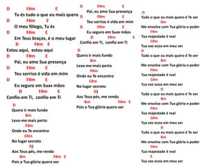 D F#m E
Tu és tudo o que eu mais quero
D F#m E
O meu fôlego, Tu és
D F#m E
Em Teus braços, é o meu lugar
D F#m E
Estou aqui, estou aqui
D F#m E
Pai, eu amo Sua presença
D F#m E
Teu sorriso é vida em mim
D F#m E
Eu seguro em Suas mãos
D F#m E
Confio em Ti, confio em Ti
D
Quero ir mais fundo
Bm
Leva-me mais perto
F#m
Onde eu Te encontro
C#m
No lugar secreto
D)
Aos Teus pés, me rendo
Bm F#m E
Pois a Tua glória quero ver
D F#m E
Pai, eu amo Sua presença
D F#m E
Teu sorriso é vida em mim
D F#m E
Eu seguro em Suas mãos
D F#m E
Confio em Ti, confio em Ti
D
Tudo o que eu mais quero é Te ver
Bm
Me envolva com Tua glória e poder
F#m
Tua majestade é real
C#m
Tua voz ecoa em meu ser
D
Tudo o que eu mais quero é Te ver
Bm
Me envolva com Tua glória e poder
F#m
Tua majestade é real
C#m
Tua voz ecoa em meu ser
D
Tudo o que eu mais quero é Te ver
Bm
Me envolva com Tua glória e poder
F#m
Tua majestade é real
C#m
Tua voz ecoa em meu ser
D
Tudo o que eu mais quero é Te ver
Bm
Me envolva com Tua glória e poder
F#m
Tua majestade é real
E
Tua voz ecoa em meu ser
D
Quero ir mais fundo
Bm
Leva-me mais perto
F#m
Onde eu Te encontro
C#m
No lugar secreto
D)
Aos Teus pés, me rendo
Bm F#m E
Pois a Tua glória quero ver
 