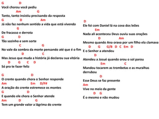 G D
Você chorou você pediu
Am G
Tanto, tanto insistiu precisando da resposta
G D Am
Já não faz nenhum sentido a vida que está vivendo
G
De fracasso e derrota
G D
Tão sozinho e sem sorte
C G
No vale da sombra da morte pensando até que é o fim
D C
Mas Jesus que muda a história já declarou sua vitória
D G C D
Só pra te fazer feliz
G D
O crente quando chora o Senhor responde
Am Em D/F#
A oração do crente estremece os montes
G D
E quando ele chora o Senhor atende
Am D G
Tem um grande valor a lágrima do crente
D
Ele foi com Daniel lá na cova dos leões
Em
Nada ali aconteceu Deus ouviu suas orações
D Am
Mesmo quando Ana orava por um filho ela clamava
D G G/B D C Em D
E o Senhor a atendeu
D
Atendeu a Josué quando orou o sol parou
Em C
Mandou tocarem as trombetas e as muralhas
derrubou
D
Esse Deus se faz presente
Am
Vive no meio da gente
D G
É o mesmo e não mudou
 