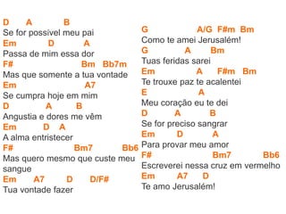 D A B
Se for possível meu pai
Em D A
Passa de mim essa dor
F# Bm Bb7m
Mas que somente a tua vontade
Em A7
Se cumpra hoje em mim
D A B
Angustia e dores me vêm
Em D A
A alma entristecer
F# Bm7 Bb6
Mas quero mesmo que custe meu
sangue
Em A7 D D/F#
Tua vontade fazer
G A/G F#m Bm
Como te amei Jerusalém!
G A Bm
Tuas feridas sarei
Em A F#m Bm
Te trouxe paz te acalentei
E A
Meu coração eu te dei
D A B
Se for preciso sangrar
Em D A
Para provar meu amor
F# Bm7 Bb6
Escreverei nessa cruz em vermelho
Em A7 D
Te amo Jerusalém!
 