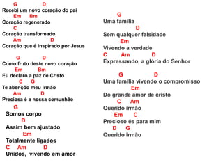 G D
Recebi um novo coração do pai
Em Bm
Coração regenerado
C
Coração transformado
Am D
Coração que é inspirado por Jesus
G D
Como fruto deste novo coração
Em Bm
Eu declaro a paz de Cristo
C G
Te abençôo meu irmão
Am D
Preciosa é a nossa comunhão
G
Somos corpo
D
Assim bem ajustado
Em
Totalmente ligados
C Am D
Unidos, vivendo em amor
G
Uma família
D
Sem qualquer falsidade
Em
Vivendo a verdade
C Am D
Expressando, a glória do Senhor
G D
Uma família vivendo o compromisso
Em
Do grande amor de cristo
C Am
Querido irmão
Em C
Precioso és para mim
D G
Querido irmão
 