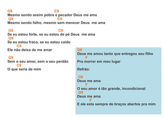 G9 C9
Mesmo sendo assim pobre e pecador Deus me ama
G9 C9
Mesmo sendo falho, mesmo sem merecer Deus me ama
G9 C9
Se eu estou forte, se eu estou de pé Deus me ama
G9
Se eu estou fraco, se eu estou caído
C9
Ele não deixa de me amar
G9
Sem o seu amor, sem o seu perdão
C9
O que seria de mim
G9
Deus me amou tanto que entregou seu filho
F
Pra morrer em meu lugar
Refrão:
G9
Deus me ama
F
O seu amor é tão grande, incondicional
G9
Deus me ama
F
E ele esta sempre de braços abertos pra mim
 
