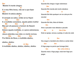Dm
Mestre! A morte chegou
A
E o meu filho levou, não sei o que fazer
Dm
Mestre! A notícia abalou
A
O coração se calou, então só eu fiquei
Gm Dm
E a multidão consolava, aquela pobre mulher
Bb Gm A
Mas por ali passava o homem de Nazaré
Gm Dm
Deteve aquela multidão, e o povo estremeceu
Bb A
Jesus estendeu sua mão e o morto reviveu
Dm Gm Dm
Pra Glória de Deus, a multidão abalou,
abalou, abalou
Gm A Dm
A multidão abalou, abalou, abalou, abalou
A
Quando Ele chega o lugar estremece
Dm
Quando Ele manda até morto obedece
Bb A
Quando Ele fala qualquer um se cala pra lhe
escutar
Gm
Quando Ele fala, falou tá falado
Dm
Ama o pecador mas detesta o pecado
Bb A Dm C Dm
Está na igreja, venceu a peleja, é Leão de Judá
C Dm
Vou erguer a bandeira da vitória e cantar (bis)
Gm Dm
O fogo pega no pavio que fumega (bis)
Gm Dm ( Gm A Dm )
Quanto mais o fogo pega, mais tem fogo pra
pegar.
 