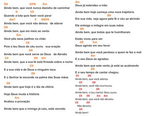 G9 D/F# Em
Ainda bem, que você nunca desistiu de caminhar
D C9
Quando a luta quis fazer você parar
Am7 F D9/F#
Ainda bem, que você não deixou de adorar
G9
Ainda bem, que em meio ao vento
Em
Você pôs seus joelhos no chão
C9
Pois o teu Deus do céu ouviu sua oração
D9
Ainda bem que você serve ao Deus de Abraão
C9 D9 Em
Ainda bem, que a sua fé está firmada sobre a rocha
C9
E a sua vida é de Deus e ninguém toca
D9
E o Senhor te esconde na palma das Suas mãos
G9
Ainda bem que hoje é o dia da vitória
Hoje Deus muda a história
Em
Acabou a provação
Ainda bem que o inimigo já caiu, está vencido
Am
Deus já estendeu a mão
Ainda bem hoje começa uma nova trajetória
D9
Em sua vida, veja agora pela fé o céu se abrindo
Ele entrega o milagre em suas mãos
G9
Ainda bem, que todos que te humilharam
Estão vivos para ver
D9 Em
Deus agindo em seu favor
Ainda bem que você perdoou a quem te fez o mal
Am
E o seu Deus se agradou
Ainda bem que este vento já está se acalmando
D9
E o seu tempo de cantar chegou.
C9 D9
Ainda bem, que você adorou
C9 D9
Ainda bem, você não murmurou
C9 D9
Ainda bem, o teu clamor Deus ouviu
C9 D9 Em Am
Ainda bem, que você não desistiu
C9 D9
Não desistiu
G9
Ainda bem!
 