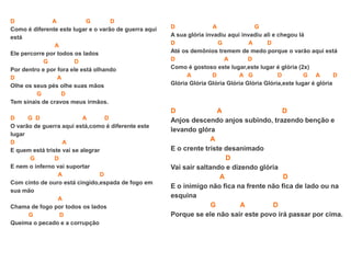 D A G D
Como é diferente este lugar e o varão de guerra aqui
está
A
Ele percorre por todos os lados
G D
Por dentro e por fora ele está olhando
D A
Olhe os seus pés olhe suas mãos
G D
Tem sinais de cravos meus irmãos.
D G D A D
O varão de guerra aqui está,como é diferente este
lugar
D A
E quem está triste vai se alegrar
G D
E nem o inferno vai suportar
A D
Com cinto de ouro está cingido,espada de fogo em
sua mão
A
Chama de fogo por todos os lados
G D
Queima o pecado e a corrupção
D A G
A sua glória invadiu aqui invadiu ali e chegou lá
D G A D
Até os demônios tremem de medo porque o varão aqui está
D A D
Como é gostoso este lugar,este lugar é glória (2x)
A D A G D G A D
Glória Glória Glória Glória Glória Glória,este lugar é glória
D A D
Anjos descendo anjos subindo, trazendo benção e
levando glóra
A
E o crente triste desanimado
D
Vai sair saltando e dizendo glória
A D
E o inimigo não fica na frente não fica de lado ou na
esquina
G A D
Porque se ele não sair este povo irá passar por cima.
 