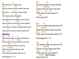 G D
Me conheces sabes tudo
Em C9
que eu preciso antes mesmo de falar
G D
Me amas teu amor é bem maior
Em C9
do que eu possa imaginar
D C9
Não quero ser só apenas o teu servo
D C9
Quero atrair teu olhar de amor Senhor
D C9
Eu venho a ti como um filho que te ama
D
Tudo que eu quero é estar perto de ti
Refrão:
Em D C D
Nos teus braços eu quero descansar
Em D C D D#
Correndo irei pra te abraçar meu Pai
Em D
Tu és a minha herança meu Pai
C Em7/B
Razão da minha vida meu Pai
Am G D
Tudo que eu preciso está em Ti
(Passagem) D D#
Em D
Eu quero estar na casa do Pai
C Em7/B
Comer em tua mesa meu Pai
Am G D
Tudo que eu sou é para Ti
Em
Vivo só pra Ti
Em D
Tu és a minha herança meu Pai
C Em7/B
Razão da minha vida meu Pai
Am G D
Tudo que eu preciso está em Ti
(Passagem) D D#
Em D
Eu quero estar na casa do Pai
C Em7/B
Comer em tua mesa meu Pai
Am G D
Tudo que eu sou é para Ti
G Am (Riff Violão)
Vivo só pra Ti
 