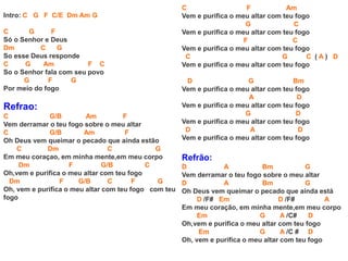 Intro: C G F C/E Dm Am G
C G F
Só o Senhor e Deus
Dm C G
So esse Deus responde
C G Am F C
So o Senhor fala com seu povo
G F G
Por meio do fogo
Refrao:
C G/B Am F
Vem derramar o teu fogo sobre o meu altar
C G/B Am F
Oh Deus vem queimar o pecado que ainda estão
C Dm C G
Em meu coraçao, em minha mente,em meu corpo
Dm F G/B C
Oh,vem e purifica o meu altar com teu fogo
Dm F G/B C F G
Oh, vem e purifica o meu altar com teu fogo com teu
fogo
C F Am
Vem e purifica o meu altar com teu fogo
G C
Vem e purifica o meu altar com teu fogo
F C
Vem e purifica o meu altar com teu fogo
C G C ( A ) D
Vem e purifica o meu altar com teu fogo
D G Bm
Vem e purifica o meu altar com teu fogo
A D
Vem e purifica o meu altar com teu fogo
G D
Vem e purifica o meu altar com teu fogo
D A D
Vem e purifica o meu altar com teu fogo
Refrão:
D A Bm G
Vem derramar o teu fogo sobre o meu altar
D A Bm G
Oh Deus vem queimar o pecado que ainda está
D /F# Em D /F# A
Em meu coração, em minha mente,em meu corpo
Em G A /C# D
Oh,vem e purifica o meu altar com teu fogo
Em G A /C # D
Oh, vem e purifica o meu altar com teu fogo
 