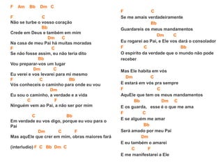 F Am Bb Dm C
F C
Não se turbe o vosso coração
Bb
Crede em Deus e também em mim
Dm C
Na casa de meu Pai há muitas moradas
F C
Se não fosse assim, eu não teria dito
Bb
Vou preparar-vos um lugar
Dm C
Eu verei e vos levarei para mi mesmo
F C Bb
Vós conheceis o caminho para onde eu vou
Dm
Eu sou o caminho, a verdade e a vida
C F
Ninguém vem ao Pai, a não ser por mim
C Bb
Em verdade eu vos digo, porque eu vou para o
Pai
Dm C F
Mas aquEle que crer em mim, obras maiores fará
(interludio) F C Bb Dm C
F C
Se me amais verdadeiramente
Bb
Guardareis os meus mandamentos
Dm C
Eu rogarei ao Pai, e Ele vos dará o consolador
F C Bb
O espírito da verdade que o mundo não pode
receber
Mas Ele habita em vós
Dm C
E estará em vós pra sempre
F C
AquEle que tem os meus mandamentos
Bb Dm C
E os guarda, esse é o que me ama
F C
E se alguém me amar
Bb
Será amado por meu Pai
Dm
E eu também o amarei
C F
E me manifestarei a Ele
 