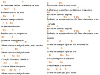 Bb F
Se tu olhares senhor pra dentro de mim
Gm7 C
Nada encontrará de bom
Bb C
Mas um desejo eu tenho
F C Dm
De ser transformado
Gm F
Preciso tanto do teu perdão
Bb C
Dá-me um novo coração
F Bb C
Dá-me um coração igual ao teu, meu mes-tre
F Bb
Dá-me um coração igual ao teu
C Am Dm
Coração disposto a obedecer
Am Dm
Cumprir todo o teu querer
Gm Bb C F
Dá-me um coração igual ao teu
C Dm
Ensina-me a amar o meu irmão
C F
A olhar com teus olhos, perdoar com teu perdão
Bb C
Enche-me com teu espírito
C Dm C Bb C
Endireita os meus caminhos, Oh Deus, dai-me um novo
F
coração
Bb C
Enche-me com teu espírito
C Dm C Bb C
Endireita os meus caminhos, Oh Deus, dai-me um novo
D
coração
G C D
Dá-me um coração igual ao teu, meu mes-tre
G C
Dá-me um coração igual ao teu
D Bm Em
Coração disposto a obedecer
Bm Em
Cumprir todo o teu querer
Am C D G
Dá-me um cora-ção igual ao teu
 