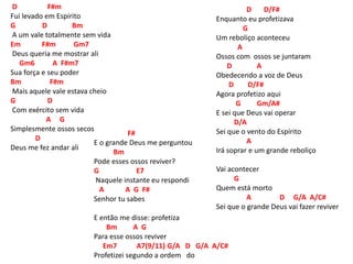 D F#m
Fui levado em Espírito
G D Bm
A um vale totalmente sem vida
Em F#m Gm7
Deus queria me mostrar ali
Gm6 A F#m7
Sua força e seu poder
Bm F#m
Mais aquele vale estava cheio
G D
Com exército sem vida
A G
Simplesmente ossos secos
D
Deus me fez andar ali
D D/F#
Enquanto eu profetizava
G
Um reboliço aconteceu
A
Ossos com ossos se juntaram
D A
Obedecendo a voz de Deus
D D/F#
Agora profetizo aqui
G Gm/A#
E sei que Deus vai operar
D/A
Sei que o vento do Espírito
A
Irá soprar e um grande reboliço
Vai acontecer
G
Quem está morto
A D G/A A/C#
Sei que o grande Deus vai fazer reviver
F#
E o grande Deus me perguntou
Bm
Pode esses ossos reviver?
G E7
Naquele instante eu respondi
A A G F#
Senhor tu sabes
E então me disse: profetiza
Bm A G
Para esse ossos reviver
Em7 A7(9/11) G/A D G/A A/C#
Profetizei segundo a ordem do
 