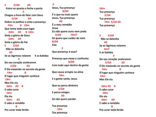 E E/G# A9
Entre no quarto e feche a porta
E
Chegou a hora de falar com Deus
E/G# A9
Dobre os joelhos e sinta a presença
F#m B C#m
Que toma todo esse lugar
G#m A9 B C#m
Sinta a glória de Deus
G#m A9
Sinta a glória do Pai
E E/G#
Não se detenha
A9
Se as lágrimas rolarem E as batidas
E
Do seu coração acelerarem
E/G# A9
É Ele mexendo no secreto da gente
F#m B
O lugar que ninguém conhece
C#m
Mas Ele viu
G#m A9 B
E sabe curar
C#m
Ele viu
G#m A9
E sabe o remédio
B
Pra curar toda ferida
E
Jesus, Tua presença
B/D#
É o que eu mais quero
Jesus, Tua presença
A9
É o meu remédio
Jesus
Eu não quero ouro nem prata
E/G# F#m7
Só quero que cuides de mim
B/D#
Eita
E
Que presença é essa?
Presença que mexe e confronta
B/D#
Com tudo aqui dentro da gente
Que causa arrepio na alma
F#m
E a gente sente, Jesus
Que eu perca dinheiro
E/G#
E perca amigos
A9
Só não quero perder
Tua presença
C#m
Tua presença
G#m
Tua presença
E/G#
Tua presença
F#m E/G# A9
Tua presença
E E/G#
Não se detenha
A9
Se as lágrimas rolarem
Am7
E as batidas
E
Do seu coração acelerarem
E/G# A9
É Ele mexendo no secreto da gente
F#m B
O lugar que ninguém conhece
C#m
Mas Ele viu
G#m A9 B
E sabe curar
C#m
Ele viu
G#m A9
E sabe o remédio
B
Pra curar toda ferida
 