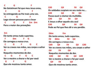 C G F
No Getsêmani foi que meu Jesus orou,
C G F
Se entregando ao Pai mais uma vez.
C G F
Logo vieram pessoas para o levar
C G F Em Dm
Para a maior das provações
Em
Ele tanto amou tudo suportou.
F Dm F G
Ele carregou a nossa cruz.
C G F G C
Ver os cravos nas mãos, seu corpo a sofrer
G F
Naqueles momentos de dor.
C G F G C
Ver o mestre a chorar e foi por você
G F G
Que ele mostrou tanto amor.
C#9 G# F# G#
Os soldados cuspiam no seu rosto nu...
C#9 G# F# G#
Posso ouvir o clamor da multidão.
C#9 G# F# G#
E Jesus a olhar aquele céu azul
C#9 G# F# G#
Pede ao Pai que lhes dê o seu perdão.
D#m Fm
Ele tanto amou, tudo suportou.
F# D#m F# G#
Ele carregou a nossa cruz.
C#9 G# F# G# C#9
Ver os cravos nas mãos, seu corpo a sofrer
G# F# G#
Naqueles momentos de dor.
C#9 G# F# G# C#9
Ver o mestre a chorar e foi por você
G# F# G#
Que ele mostrou tanto amor.
 