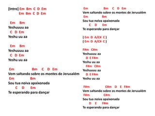 [Intro] Em Bm C D Em
Em Bm C D Em
Em Bm
Yeshuuuu aa
C D Em
Yeshu uu aa
Em Bm
Yeshuuuu aa
C D Em
Yeshu uu aa
Em Bm C D Em
Vem saltando sobre os montes de Jerusalém
Em Bm
Sou tua noiva apaixonada
C D Em
Te esperando para dançar
Em Bm C D Em
Vem saltando sobre os montes de Jerusalém
Em Bm
Sou tua noiva apaixonada
C D Em
Te esperando para dançar
( Em D A/C# C )
( Em D A/C# C )
F#m C#m
Yeshuuuu aa
D E F#m
Yeshu uu aa
F#m C#m
Yeshuuuu aa
D E F#m
Yeshu uu aa
F#m C#m D E F#m
Vem saltando sobre os montes de Jerusalém
F#m C#m
Sou tua noiva apaixonada
D E F#m
Te esperando para dançar
 