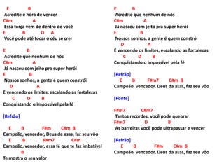 E B
Acredite é hora de vencer
C#m A
Essa força vem de dentro de você
E B D A
Você pode até tocar o céu se crer
E B
Acredite que nenhum de nós
C#m A
Já nasceu com jeito pra super herói
E B
Nossos sonhos, a gente é quem constrói
D A
É vencendo os limites, escalando as fortalezas
C D B
Conquistando o impossível pela fé
[Refrão]
E B F#m C#m B
Campeão, vencedor, Deus da asas, faz seu vôo
E B F#m7 C#m
Campeão, vencedor, essa fé que te faz imbatível
B
Te mostra o seu valor
E B
Acredite que nenhum de nós
C#m A
Já nasceu com jeito pra super herói
E B
Nossos sonhos, a gente é quem constrói
D A
É vencendo os limites, escalando as fortalezas
C D B
Conquistando o impossível pela fé
[Refrão]
E B F#m7 C#m B
Campeão, vencedor, Deus da asas, faz seu vôo
[Ponte]
F#m7 C#m7
Tantos recordes, você pode quebrar
F#m7 D B
As barreiras você pode ultrapassar e vencer
[Refrão]
E B F#m C#m B
Campeão, vencedor, Deus da asas, faz seu vôo
 