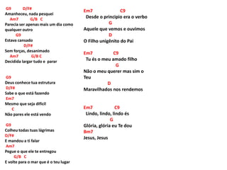 G9 D/F#
Amanheceu, nada pesquei
Am7 G/B C
Parecia ser apenas mais um dia como
qualquer outro
G9
Estava cansado
D/F#
Sem forças, desanimado
Am7 G/B C
Decidida largar tudo e parar
G9
Deus conhece tua estrutura
D/F#
Sabe o que está fazendo
Em7
Mesmo que seja difícil
C
Não pares ele está vendo
G9
Colheu todas tuas lágrimas
D/F#
E mandou a ti falar
Am7
Pegue o que ele te entregou
G/B C
E volte para o mar que é o teu lugar
Em7 C9
Desde o principio era o verbo
G
Aquele que vemos e ouvimos
D
O Filho unigênito do Pai
Em7 C9
Tu és o meu amado filho
G
Não o meu querer mas sim o
Teu
D
Maravilhados nos rendemos
Em7 C9
Lindo, lindo, lindo és
G
Glória, glória eu Te dou
Bm7
Jesus, Jesus
 